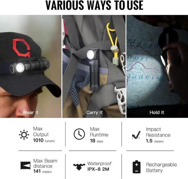 Alt view image 3 of 7 - TH20 Pro 1010 Lumen Rechargeable LED Headlamp Powerful Right Angle Flashlight Compatible with AA Battery for Indoor & Outdoor Adventures in Hiking Camping Cycling(Cool White)