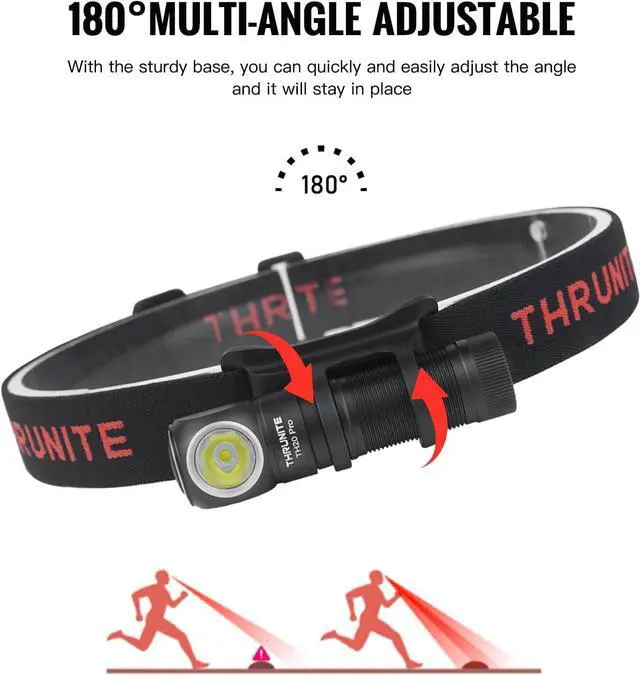 Alt view image 6 of 7 - TH20 Pro 1010 Lumen Rechargeable LED Headlamp Powerful Right Angle Flashlight Compatible with AA Battery for Indoor & Outdoor Adventures in Hiking Camping Cycling(Cool White)