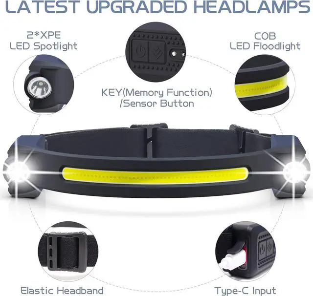 Alt view image 2 of 7 - LED Headlamp Rechargeable 2 XPE LED and COB LED Head Lamp Sensor Mode 260° Wide Beam IPX4 Waterproof Rechargeable Headlight for Camping Accessories (2 Pack)