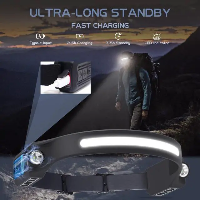 Alt view image 4 of 7 - LED Headlamp Rechargeable 2 XPE LED and COB LED Head Lamp Sensor Mode 260° Wide Beam IPX4 Waterproof Rechargeable Headlight for Camping Accessories (2 Pack)