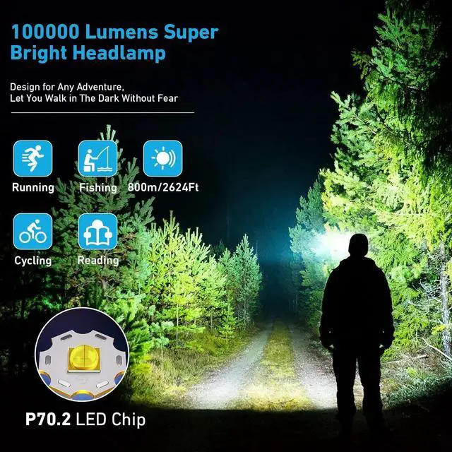 Alt view image 2 of 6 - Led Rechargeable Headlamp, 100000 Lumens Head Lamps Outdoor Rechargeable, Bright Headlamps for Adults with 5 Modes & Ipx7 Waterproof 90° Adjustable Lamp Camping