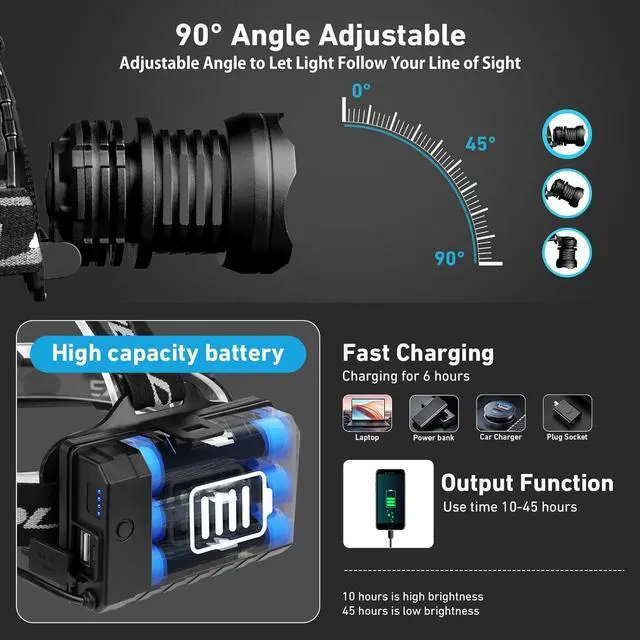 Alt view image 3 of 6 - Led Rechargeable Headlamp, 100000 Lumens Head Lamps Outdoor Rechargeable, Bright Headlamps for Adults with 5 Modes & Ipx7 Waterproof 90° Adjustable Lamp Camping