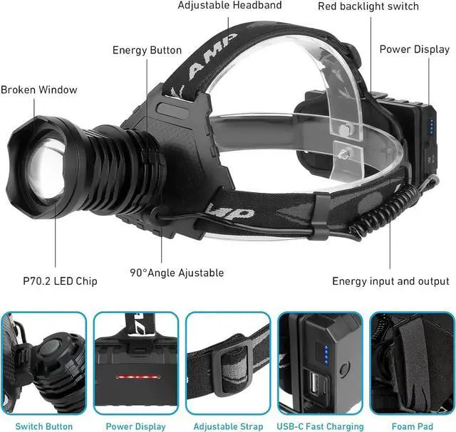 Alt view image 5 of 6 - Led Rechargeable Headlamp, 100000 Lumens Head Lamps Outdoor Rechargeable, Bright Headlamps for Adults with 5 Modes & Ipx7 Waterproof 90° Adjustable Lamp Camping