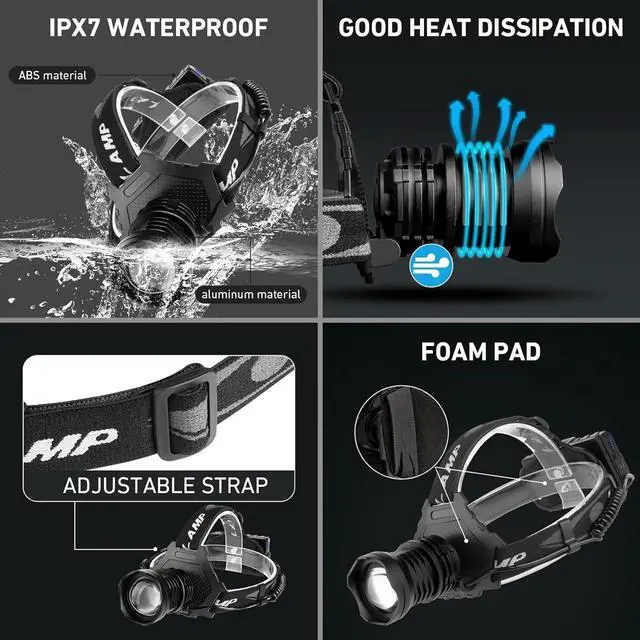 Alt view image 6 of 6 - Led Rechargeable Headlamp, 100000 Lumens Head Lamps Outdoor Rechargeable, Bright Headlamps for Adults with 5 Modes & Ipx7 Waterproof 90° Adjustable Lamp Camping