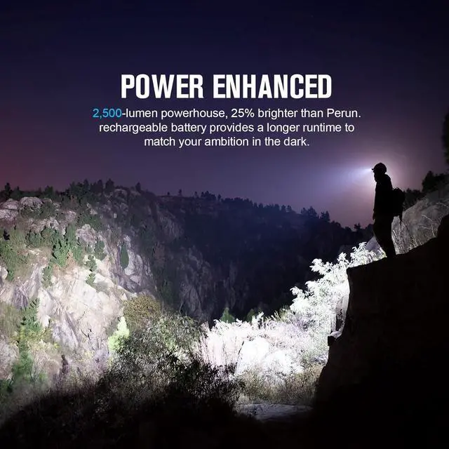 Alt view image 3 of 7 - Perun 2 LED Headlamp 2500 Lumens Rechargeable, Right Angle Waterproof Flashlight, IPX8 Head Light Perfect for Night Camping, Hiking, Hunting, Outdoors, and Hard Hat Work (Desert Tan)