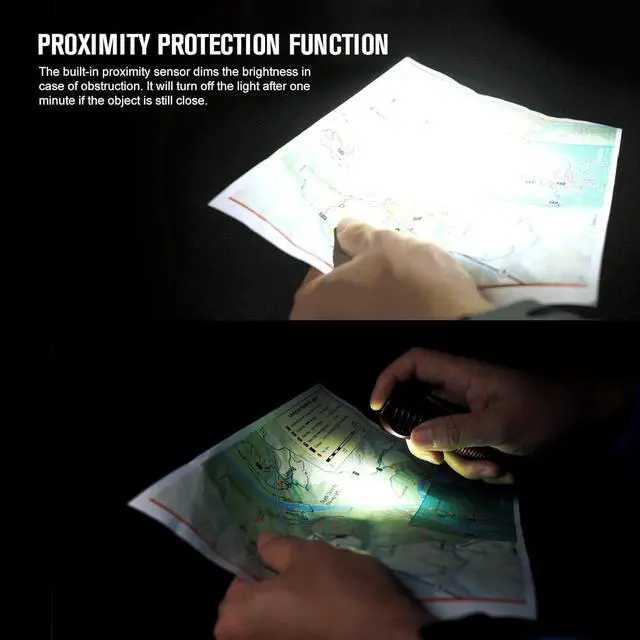 Alt view image 7 of 7 - Perun 2 LED Headlamp 2500 Lumens Rechargeable, Right Angle Waterproof Flashlight, IPX8 Head Light Perfect for Night Camping, Hiking, Hunting, Outdoors, and Hard Hat Work (Desert Tan)