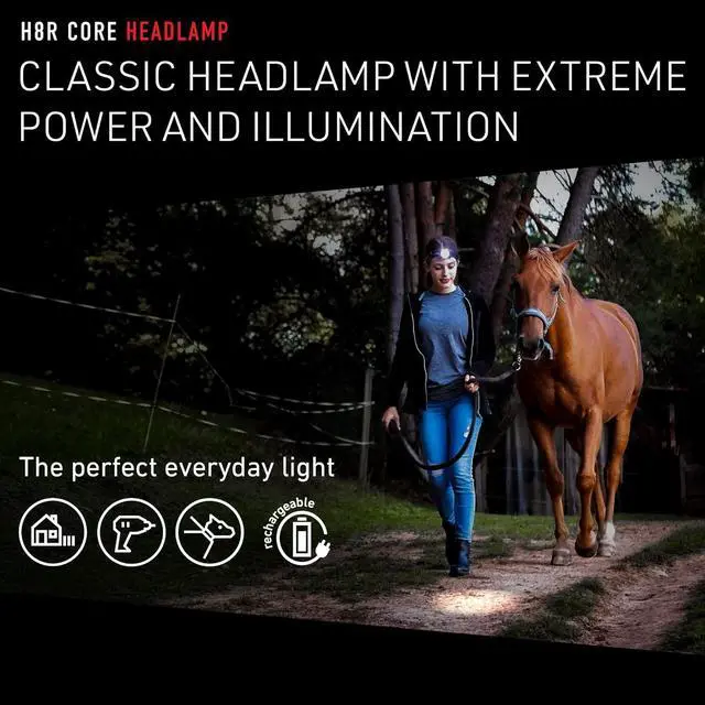 Alt view image 2 of 7 - H8R Lightweight Multipurpose Rechargeable Headlamp, High Power LED, 600 Lumens, Hands-Free Light for Everyday, Work, Home, Outdoor, Camping, Black