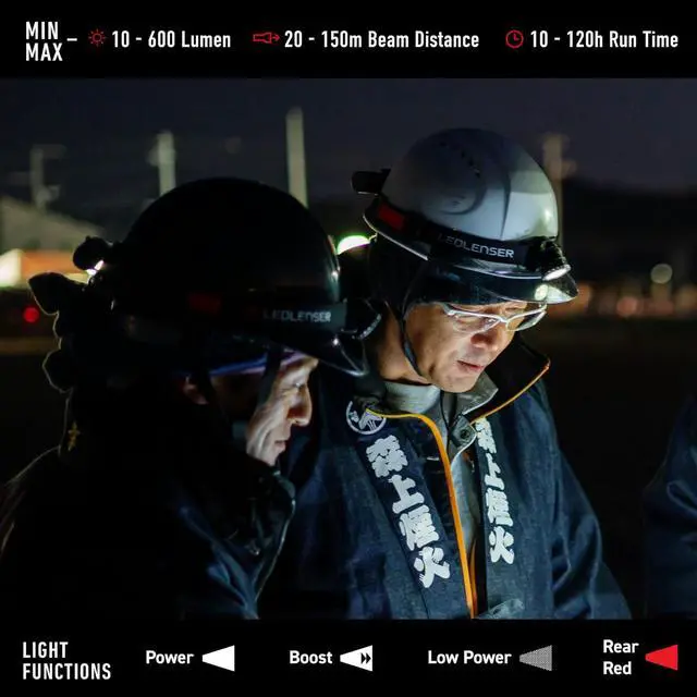 Alt view image 4 of 7 - H8R Lightweight Multipurpose Rechargeable Headlamp, High Power LED, 600 Lumens, Hands-Free Light for Everyday, Work, Home, Outdoor, Camping, Black