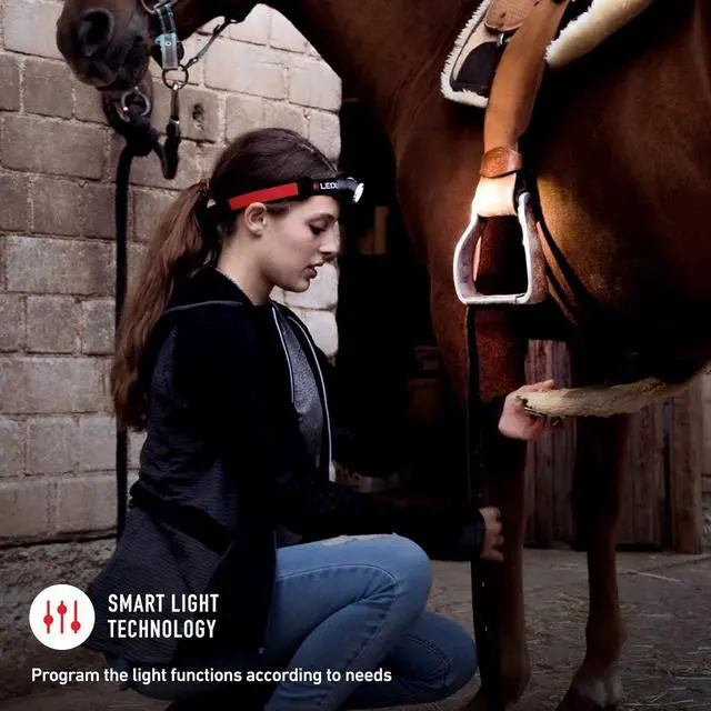 Alt view image 6 of 7 - H8R Lightweight Multipurpose Rechargeable Headlamp, High Power LED, 600 Lumens, Hands-Free Light for Everyday, Work, Home, Outdoor, Camping, Black