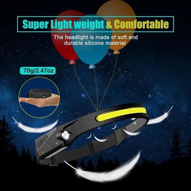 Alt view image 6 of 7 - Rechargeable LED Headlamp 2 Pack 230°Wide Beam Head Lamp with Motion Sensor Waterproof Lightweight Headlight Flashlight for Camping Hiking Running Outdoor for Adults and Kids