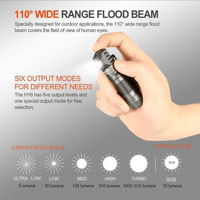 Alt view image 3 of 6 - ACEBEAM H16 1000 High Lumens Rechargeable Led Headlamp, EDC AA Right Angle Flashlight, Pocket Mini Small Flashlight with Clip for Camping, Running, with Headband kit(Cool White 6500K)