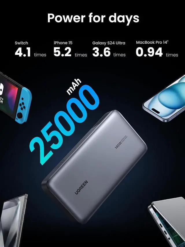 Alt view image 2 of 7 - Power Bank 25 000mAh 145W Laptop Portable Charger Nexode 3-Port USB C PD Battery Pack for MacBook Pro/Air  XPS iPhone 16/15/14 Galaxy S24 Steam Deck iPad and More