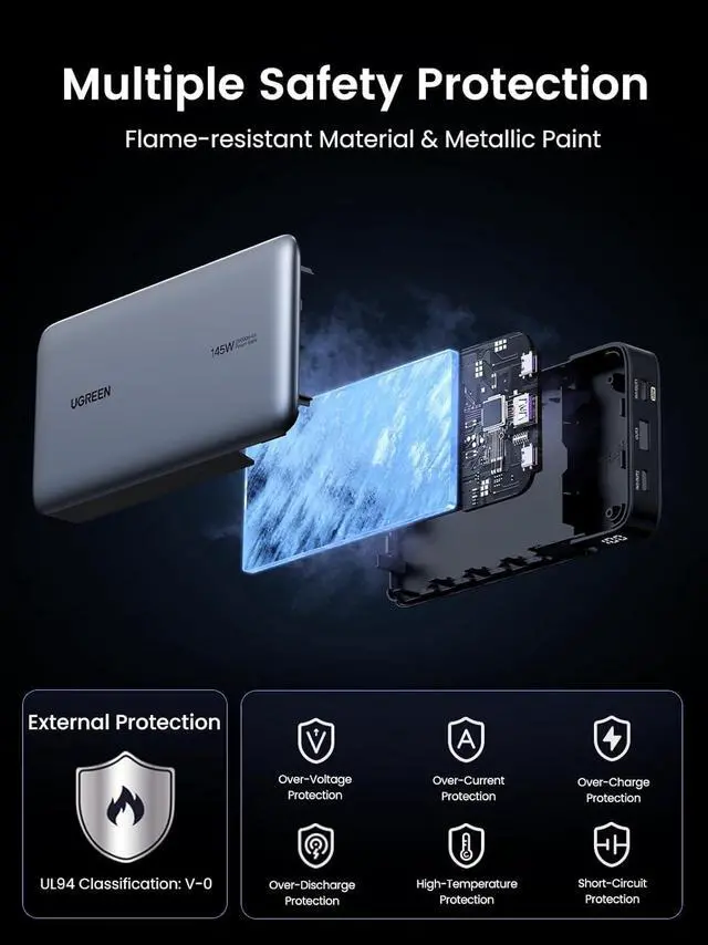 Alt view image 6 of 7 - Power Bank 25 000mAh 145W Laptop Portable Charger Nexode 3-Port USB C PD Battery Pack for MacBook Pro/Air  XPS iPhone 16/15/14 Galaxy S24 Steam Deck iPad and More
