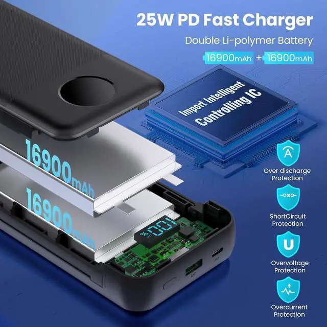 Alt view image 2 of 7 - Portable Charger 33800mAh USB C Power Bank with Built-in Cables & AC Wall Plug 25W Fast Charging+QC 4.0 Phone Charger 4 Output LCD Display Battery Pack Compatible with iPhone16/15  Android etc