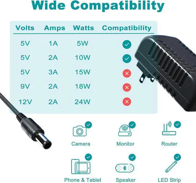 Alt view image 5 of 7 - Universal AC DC 5V 1A 2A/2000mA Power Supply Cord Adapter Charger with 8 Variable Plug Tips (Include 5.5mm / 3.5mm / Mini USB/Micro USB / 4.7mm Switching Connector)
