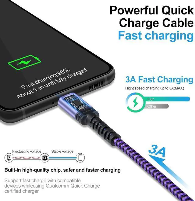 Alt view image 5 of 7 - USB Type C Cable 3FT 2Pack Fast Charging Cable Android USB C Charger Phone Cord for  Galaxy S24/S23/S22/A54/A23/S21 FE/A14/A13/A03s/A53/Z Flip 5 4/Z Fold 5 Motorola Edge 5G UW/Edge/G Play/Power