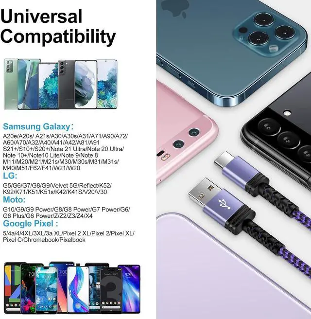 Alt view image 6 of 7 - USB Type C Cable 3FT 2Pack Fast Charging Cable Android USB C Charger Phone Cord for  Galaxy S24/S23/S22/A54/A23/S21 FE/A14/A13/A03s/A53/Z Flip 5 4/Z Fold 5 Motorola Edge 5G UW/Edge/G Play/Power