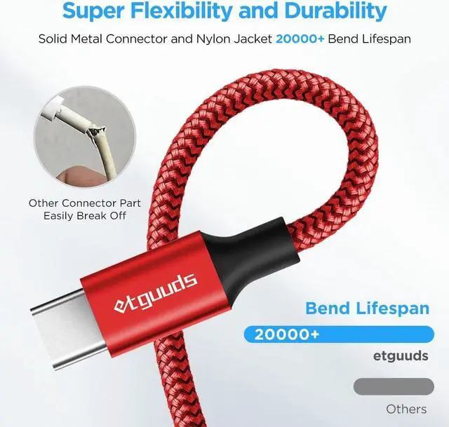 Alt view image 5 of 7 - Long USB C Cable [12ft, 2-Pack], etguuds Fast Charging USB A to Type C Charger Cable Braided for Samsung Galaxy S22 S21 S20 Ultra 5G S10 S10E S9 Note 20 10 9, A10e A20 A33 A32 A50 A70, LG, Moto, Pixel