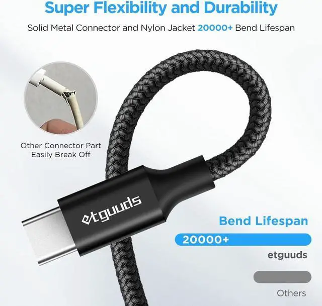 Alt view image 6 of 7 - [4ft 2-Pack] USB C Cable 3A Fast Charging USB A to Type C Charger Cable Braided for  Galaxy S22 S21 S20 S10 S9 S10E A10e A11 A13 A03s A32 A50 A51 A52 A53 A71 Note 20 10 9 Moto G G9