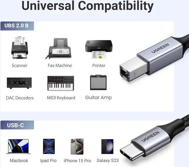 Alt view image 4 of 7 - USB B to USB C 3 FT Printer Cable Nylon USB B to C Cord for MacBook Pro/Air MIDI Cable Compatible with Yamaha Piano Keyboard DAC DJ Controller for iPad