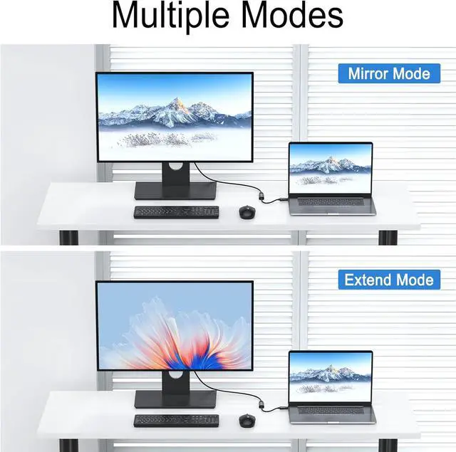 Alt view image 5 of 7 - DisplayPort to HDMI Adapter 5-Pack 4K (Display Port) DP to HDMI Cable Male to Female for HDTV Computer Monitor Desktop Laptop Projector and More (NOT-Bidirectional)