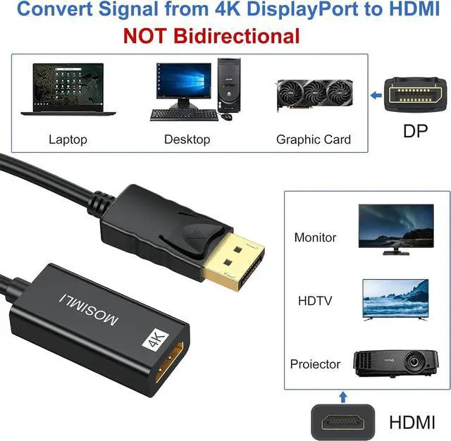 Alt view image 2 of 7 - DisplayPort to HDMI Adapter 5-Pack 4K (Display Port) DP to HDMI Cable Male to Female for HDTV Computer Monitor Desktop Laptop Projector and More (NOT-Bidirectional)