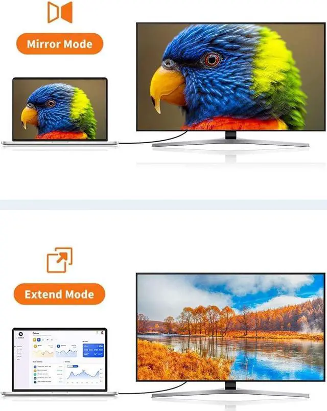 Alt view image 6 of 7 - DisplayPort to HDMI Adapter 10 Pack 1080P Gold Plated DP to HDMI Adapter (Male to Female) 1.3V Uni-Directional Display Port to HDMI Adapter