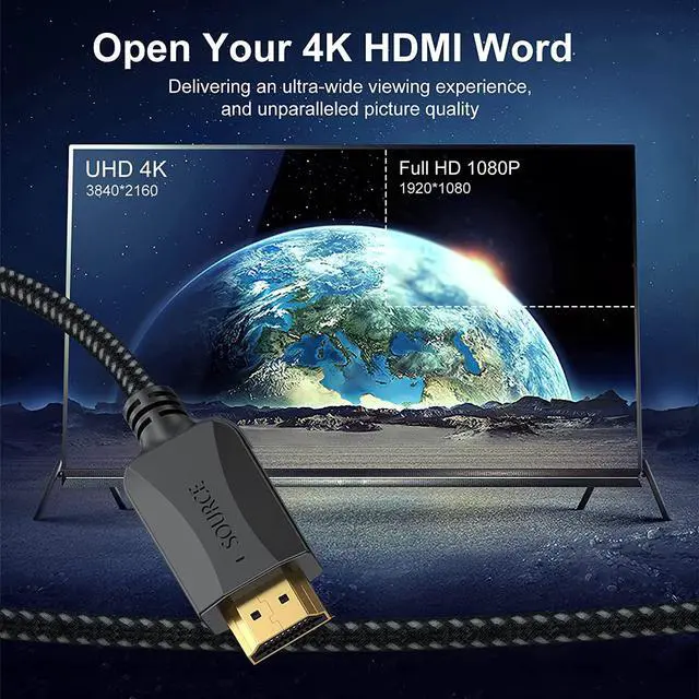 Alt view image 3 of 7 - Short HDMI Cables 1 Ft 5-Pack Thin 4K HDMI Cables Braided- High Speed HDMI 2.0 Cable Male to Male Flexible with Ethernet 4K@60hz HDR 3D ARC & CL3 Rated