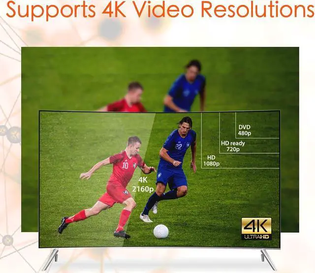 Alt view image 3 of 6 - USB C to HDMI Adapter Cable - 5ft 4K@60Hz Type C [Thunderbolt 3 Compatible] to HDMI Cable for MacBook Pro MacBook Air iPad Pro Tablet PC Laptop Computers