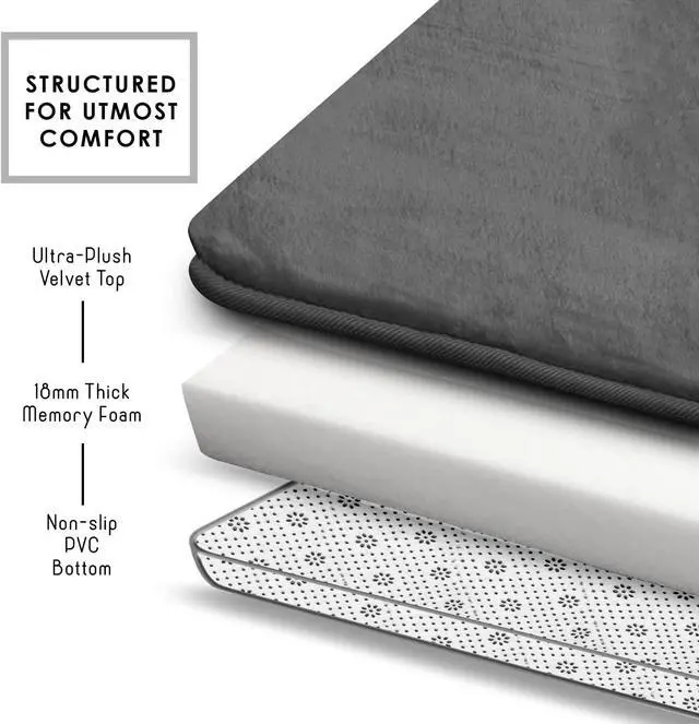 Alt view image 5 of 7 - 3 Piece Bathroom Rugs Bath Mat Set Velvet Memory Foam Bath Mats for Bathroom - Non-Slip PVC Backing Bath Rugs Washable Bathroom Rug Mats - Dries Quickly Grey Bathroom Rug Set