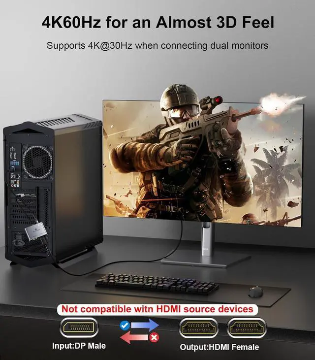 Alt view image 2 of 7 - DisplayPort to Dual HDMI Adapter (4K@60Hz) DP to HDMI Splitter for Dual Monitors Extended Display MST Display Port to HDMI 1 in 2 Out Hub for PC Graphics Card