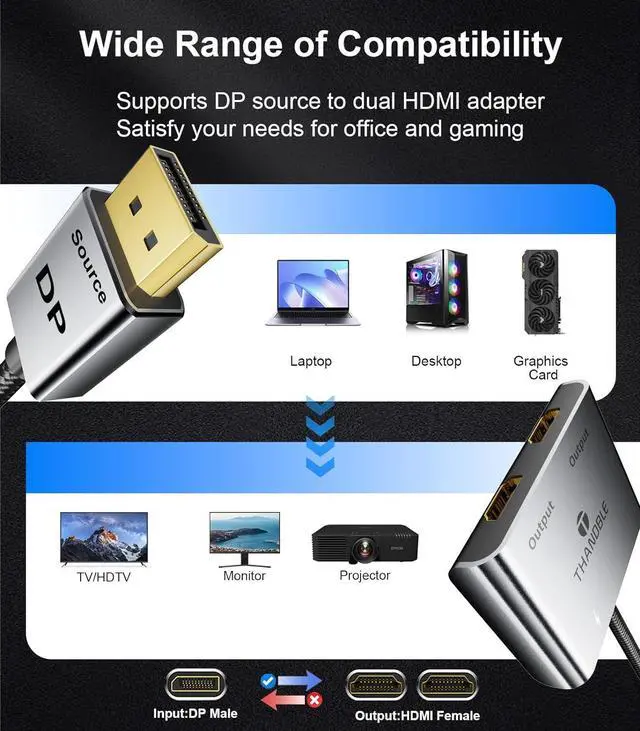 Alt view image 7 of 7 - DisplayPort to Dual HDMI Adapter (4K@60Hz) DP to HDMI Splitter for Dual Monitors Extended Display MST Display Port to HDMI 1 in 2 Out Hub for PC Graphics Card