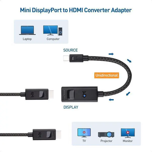 Alt view image 7 of 7 - Cable Matters 8K Mini DisplayPort to DisplayPort 1.4 Adapter in Black - 8K@60Hz, 4K@120Hz Resolution Ready & Active 8K Mini DisplayPort 1.4 to HDMI 2.1 Adapter with 4K 120Hz or 8K 60Hzin Black