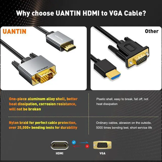 Alt view image 5 of 7 - HDMI to VGA Cable Adapter 10FT |Anti-Interference Gold-Plated Plugs| 1080P Aluminum HDMI Source to VGA Display Braided Cord (Male to Male) for PC Laptop Xbox Graphics Card Monitor More