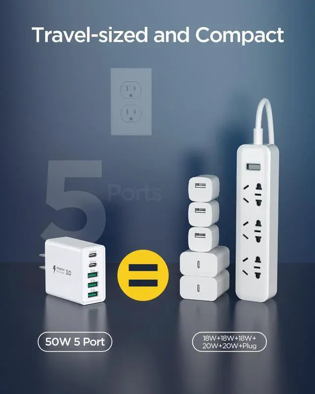Alt view image 4 of 7 - USB C Wall Charger [2-Pack] 50W Fast USB C Charger Block 5-Port PD+QC Power Adapter Charging Box Brick for iPhone 15 14 13 12 11 Pro Max iPad Google Pixel  Galaxy and More-White
