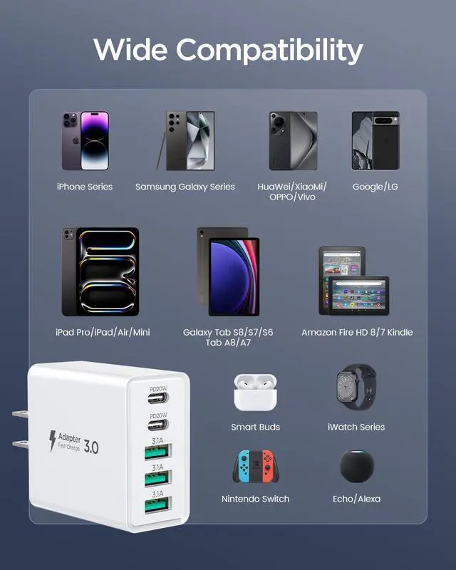 Alt view image 5 of 7 - USB C Wall Charger [2-Pack] 50W Fast USB C Charger Block 5-Port PD+QC Power Adapter Charging Box Brick for iPhone 15 14 13 12 11 Pro Max iPad Google Pixel  Galaxy and More-White