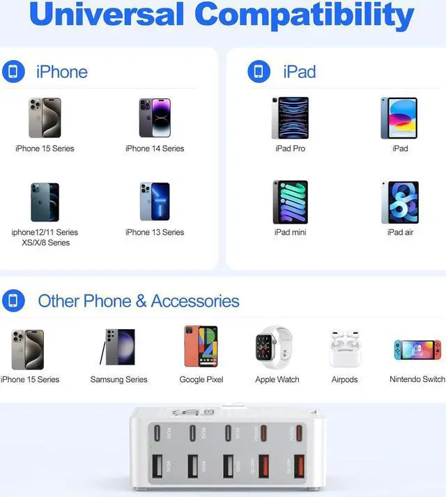 Alt view image 7 of 7 - 166W GaN10-Port USB C Charging Station PD20W QC18W Fast Charging Wall Charger for iPhone 15/14/13/12/11 iPad  Pixel 5FT Extension Cord White-Silver