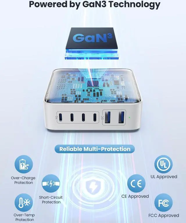 Alt view image 6 of 7 - USB C Charger Block 200W [2024 Upgraded] GaN III 6 Port Fast Charging Station Hub PD 65W USB C Laptop Charger Compatible with MacBook Pro/Air iPad iPhone 15/14 Galaxy S24 Steam Deck Dell etc-White