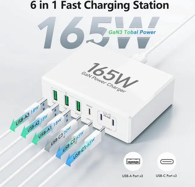 Alt view image 2 of 7 - 165W USB C Charging Station Hub, 6 Port PD GaN Fast Wall Charger Block Type C Laptop Power Adapter Charger Cube Brick for MacBook Pro/Air,iPad Pro,iPhone 13 14 15 16 17, AirPods4watch10 ultra2