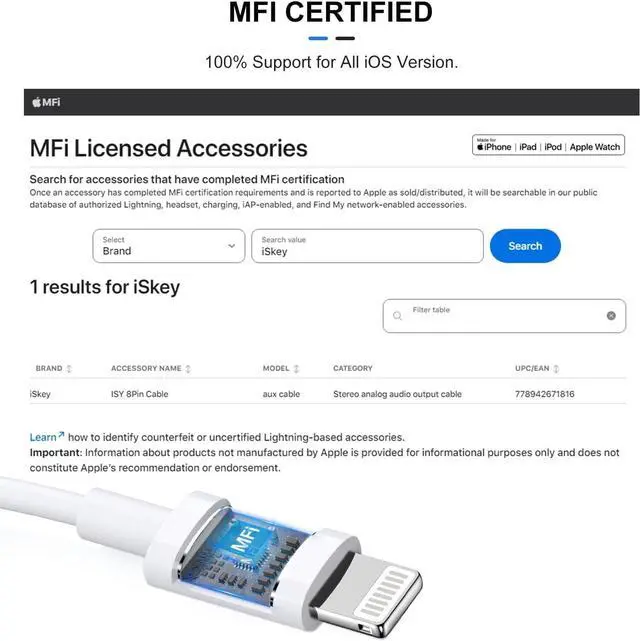 Alt view image 2 of 7 - [ MFi Certified] Aux Cord for iPhone 3.5mm Aux Cable for Car Compatible with iPhone 14 13 12 11 XS XR X 8 7 6 iPad iPod for Car Home Stereo Speaker Headphone Support All iOS Version