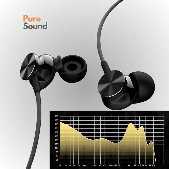 Alt view image 7 of 7 - Betron BS10 Earphones Wired Headphones in Ear Noise Isolating Earbuds with Microphone and Volume Control Powerful Bass Driven Sound, 12mm Large Drivers, Ergonomic Design