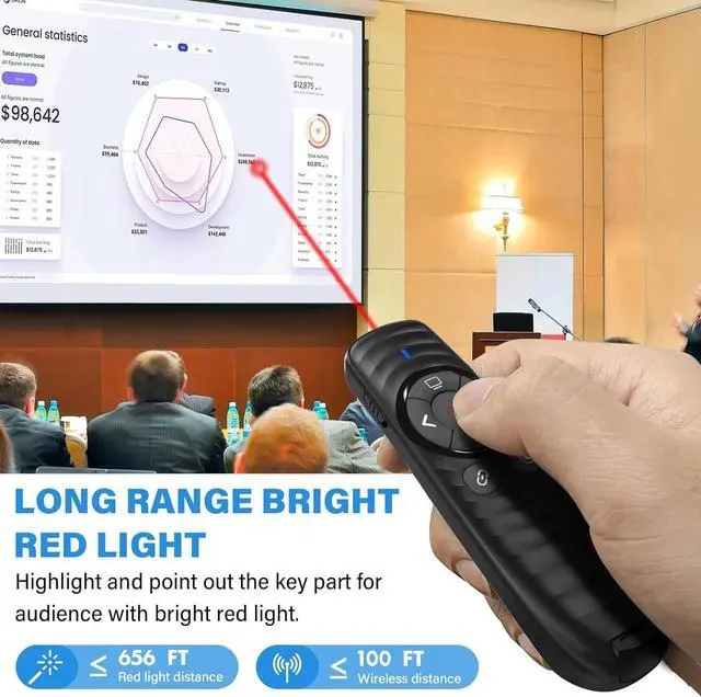 Alt view image 4 of 7 - Presentation Clicker Wireless Presenter Remote Clicker for 2-in-1 USB Type C Powerpoint Clicker with Pointer Rechargeable Presentation Pointer PPT Slide Advancer for Mac/Google Slide/Keynote