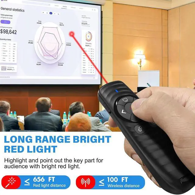 Alt view image 4 of 7 - Presentation Clicker Wireless Presenter Remote Clicker for 2-in-1 USB Type C Powerpoint Clicker with Pointer RF 2.4GHz USB C Presentation Pointer PPT Slide Advancer for Mac/Google Slide/Keynote