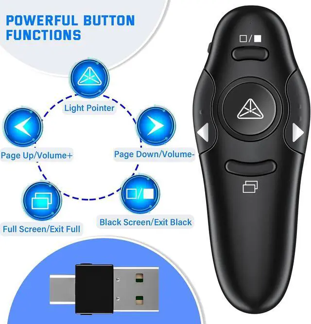 Alt view image 3 of 7 - 2-in-1 USB Type C Presentation Clicker Wireless Presenter Remote Clicker for PowerPoint Presentations with Laser Pointer RF 2.4GHz USB C PowerPoint Clicker Slide Advancer for Computer/Mac/Laptop