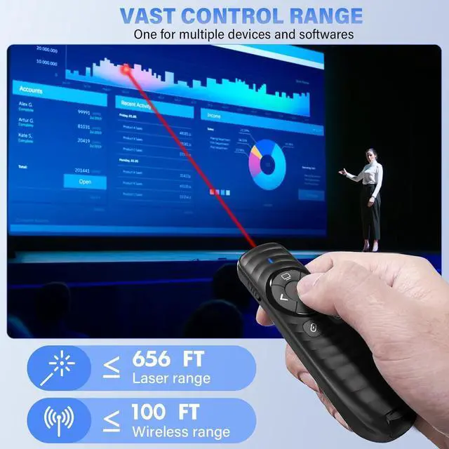 Alt view image 6 of 7 - Presentation Clicker Wireless 2-in-1 USB/Type C Rechargeable Presenter Remote Control for PowerPoint PPT Clicker Red Laser Pointer Slide Advancer RF2.4GHz (Red Light USB C Rechargeable)