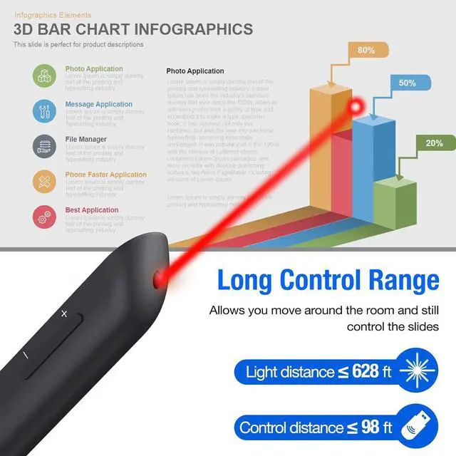Alt view image 5 of 7 - Presentation Clicker with Bluetooth and RF 2.4GHz Dual Modes Red Light Wireless Presenter Remote Control for Powerpoint Presentations Pointer Slide Clicker for Mac Computer Powered by AAA