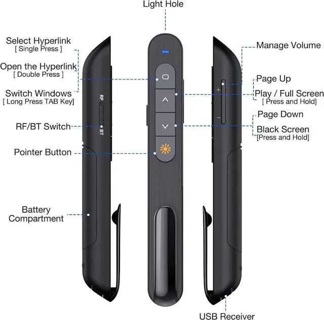 Alt view image 7 of 7 - Presentation Clicker with Bluetooth and RF 2.4GHz Dual Modes Red Light Wireless Presenter Remote Control for Powerpoint Presentations Pointer Slide Clicker for Mac Computer Powered by AAA