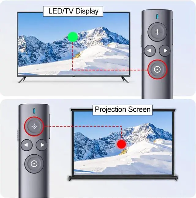 Alt view image 4 of 7 - NORWII Highlight Presentation Remote with Digital Laser for TV LED LCD Screen Dual Laser Presentation Clicker for Powerpoint Presentation Wireless Presenter Clicker with mouse N95s Pro 32G USB Disk