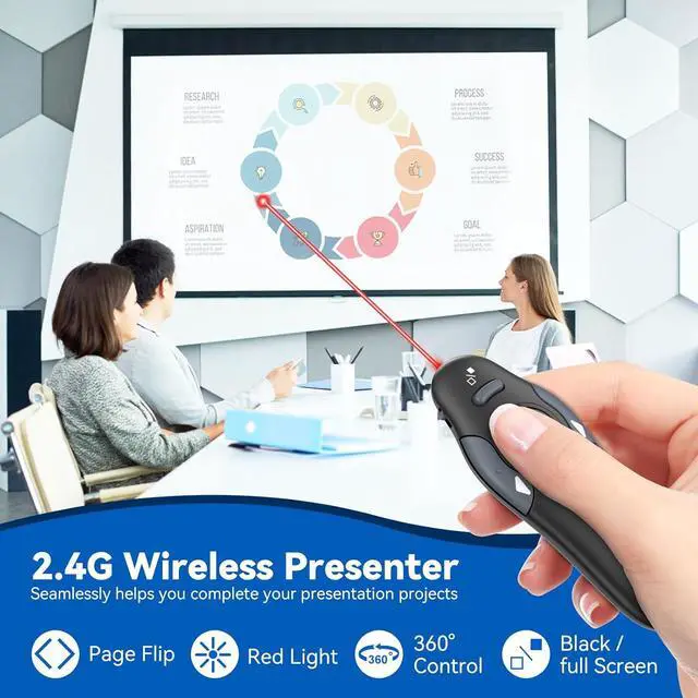 Alt view image 2 of 6 - Presentation Clicker for Powerpoint Wireless Presentation Remote Laser pointer for Presenter Slide Advancer Clicker for PPT/Keynote/Google Slides/Classroom/Mac/Windows/Linux(JH08)