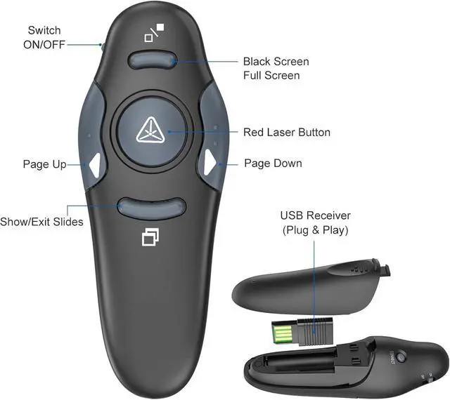 Alt view image 6 of 6 - Presentation Clicker for Powerpoint Wireless Presentation Remote Laser pointer for Presenter Slide Advancer Clicker for PPT/Keynote/Google Slides/Classroom/Mac/Windows/Linux(JH08)